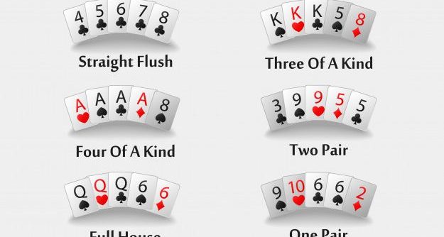 How to play better with this Poker Hand cheat sheet